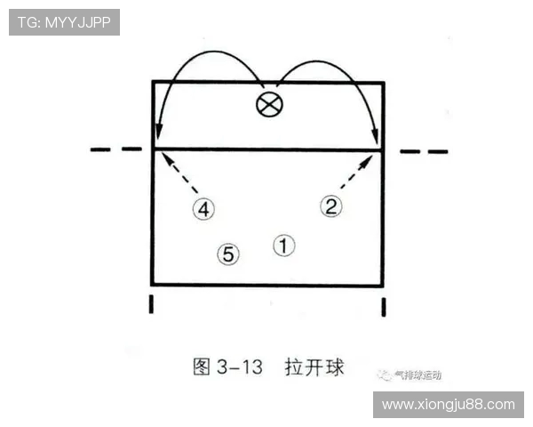 南京街舞队快攻战术深度分析与实战应用探讨